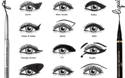 All-Nighter Eyeliners that STAY-PUT! (Updated)