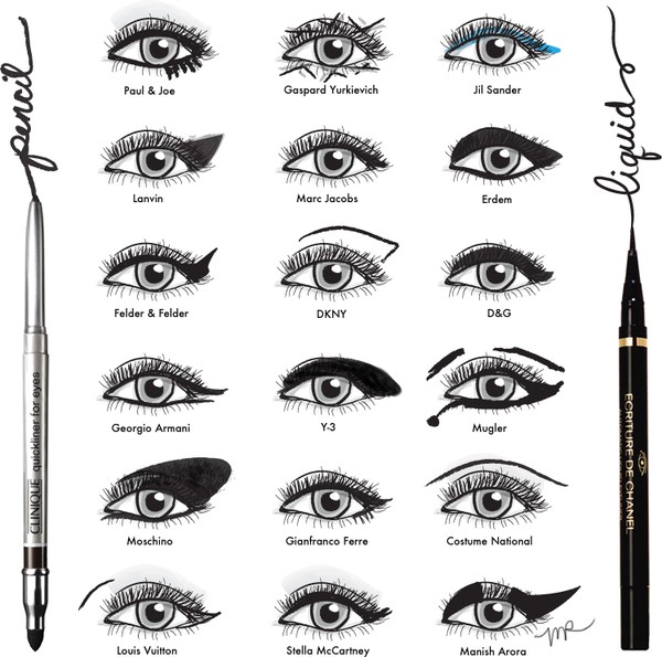 All-Nighter Eyeliners that STAY-PUT! (Updated)